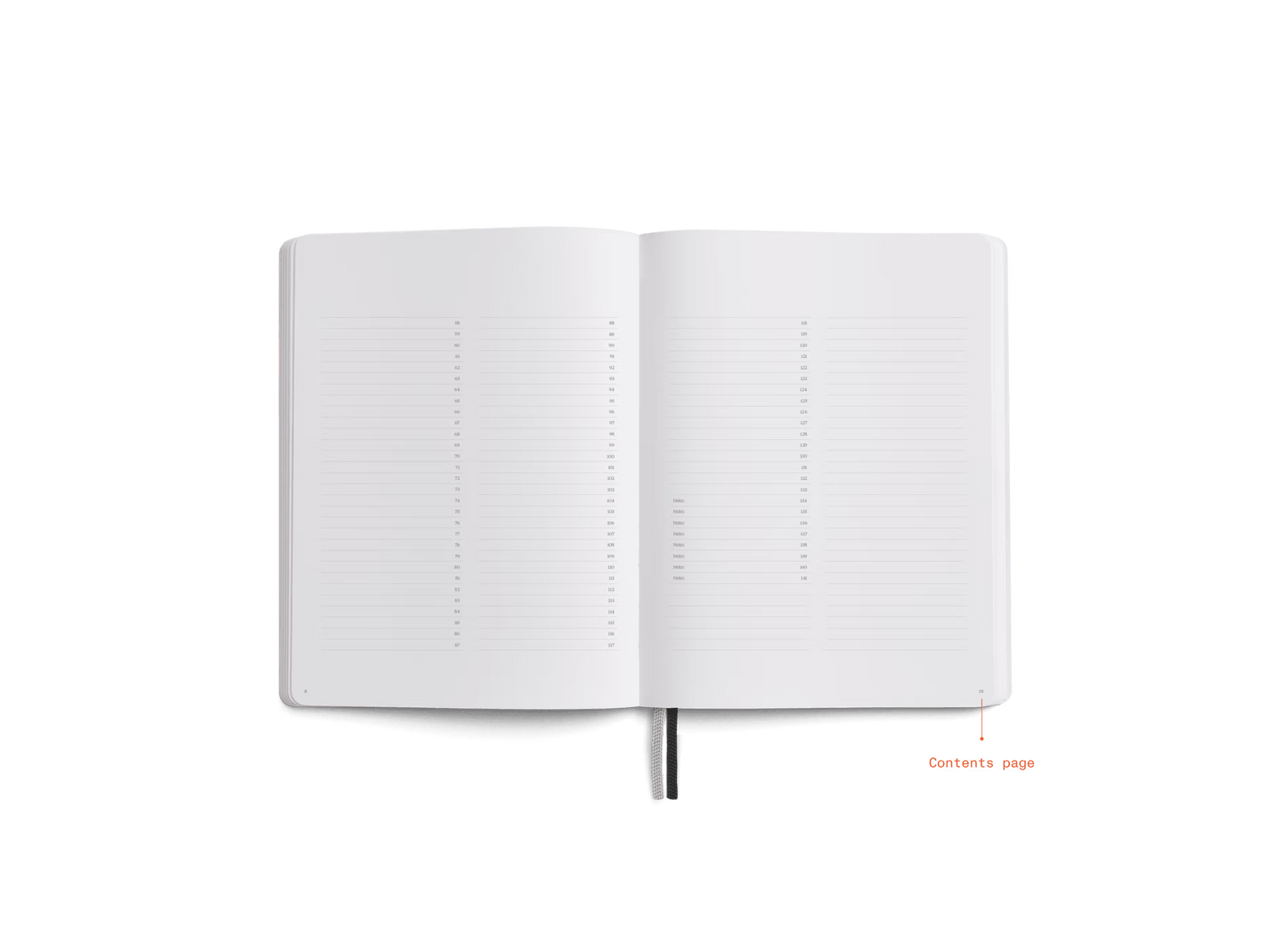Ameico Pro - Planner