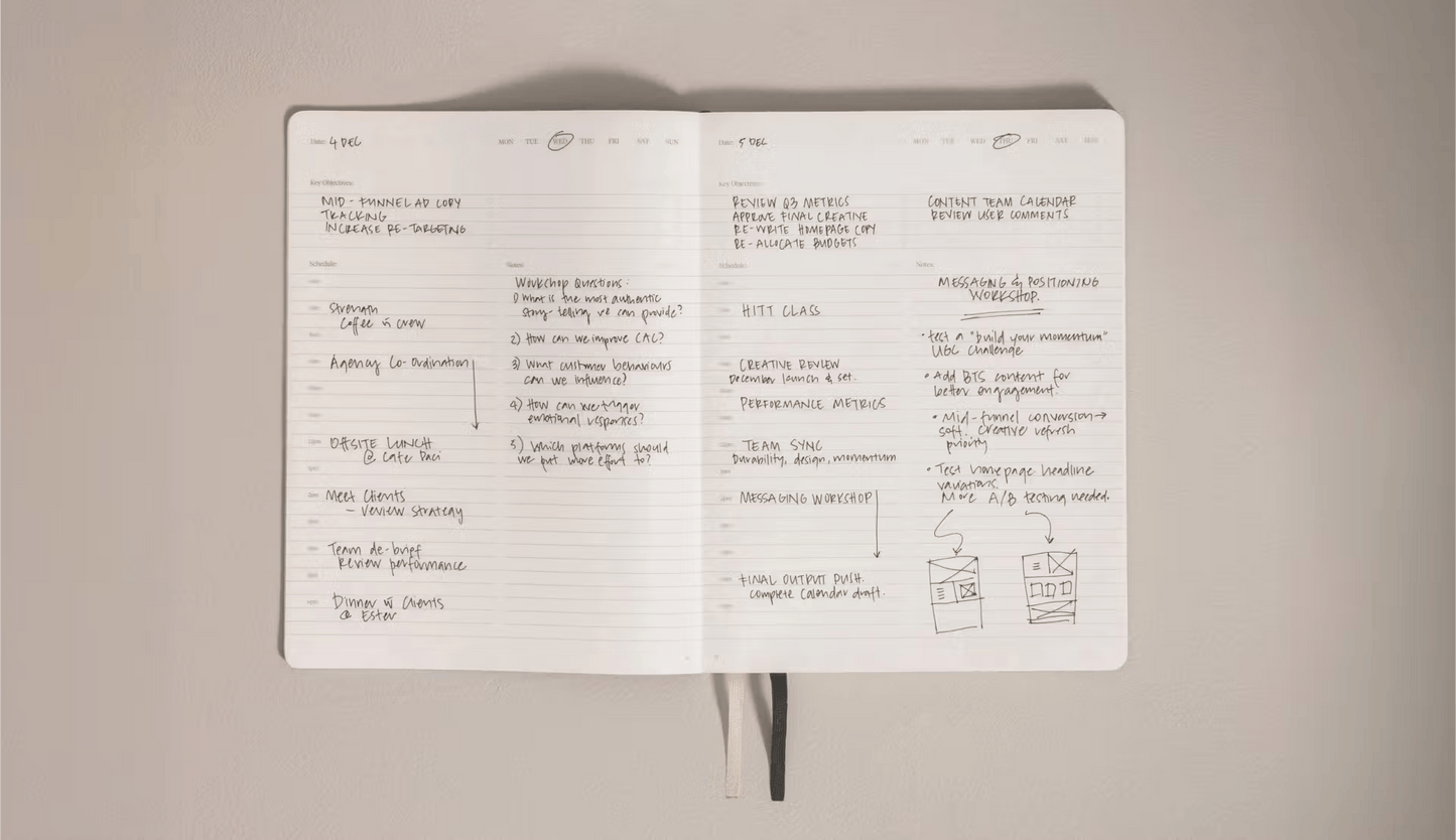Ameico Pro - Planner