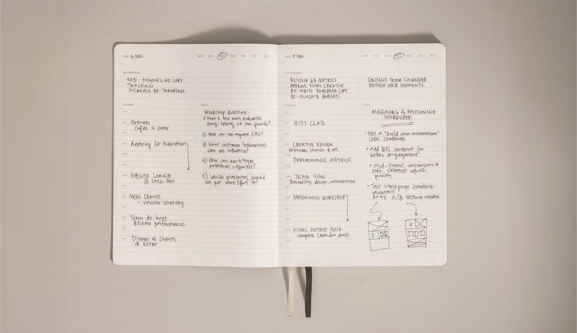 Ameico Pro - Planner