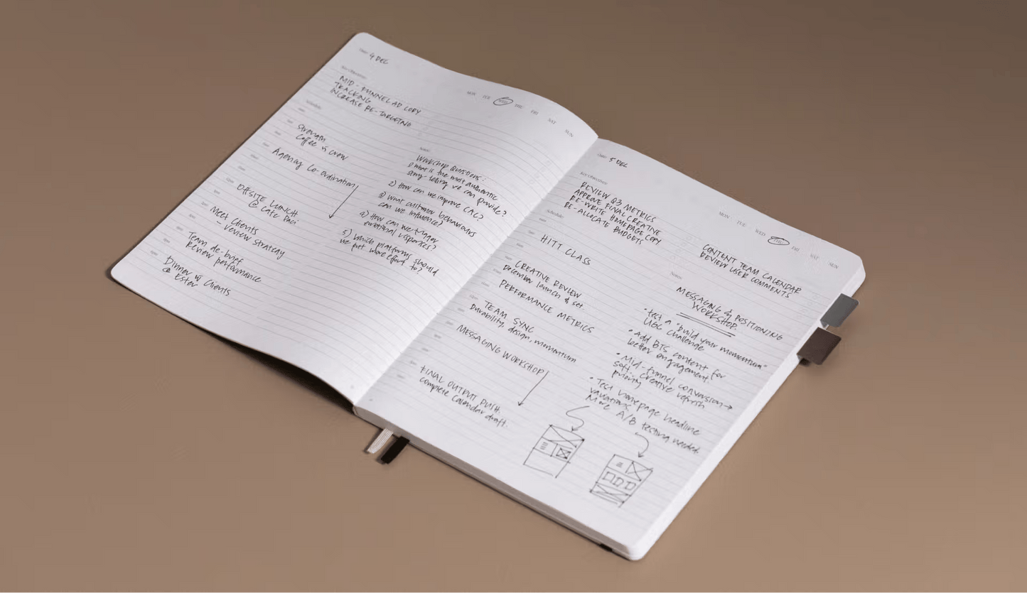 Ameico Pro - Planner