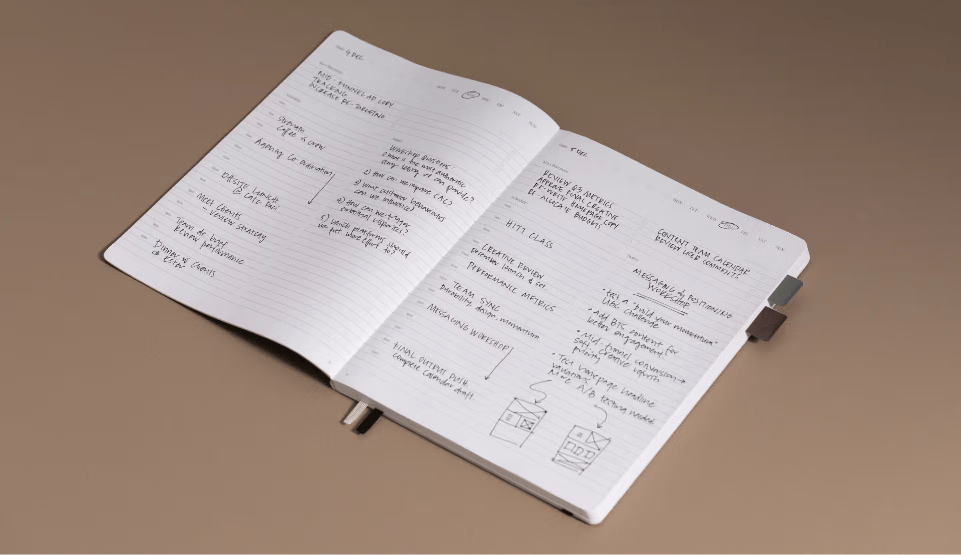 Ameico Pro - Planner