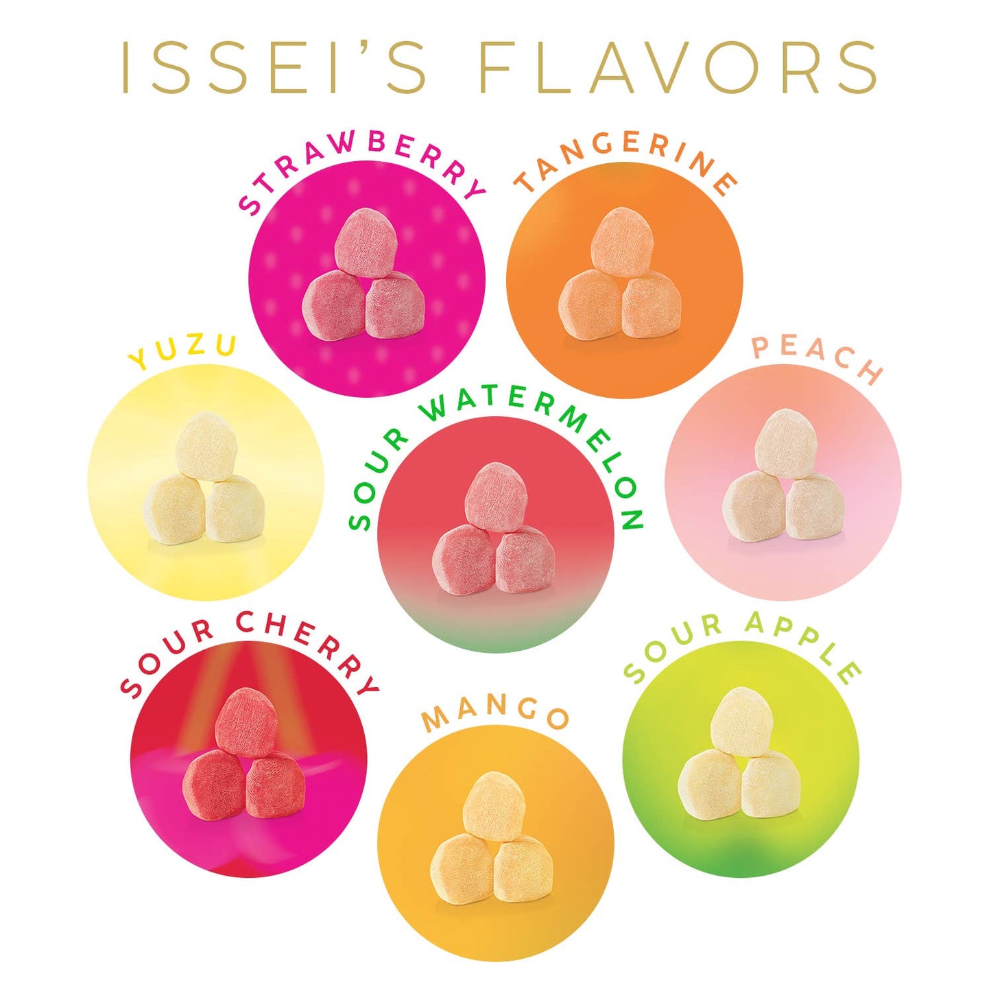 Issei Mochi Gummies Yuzu SMALL (2 oz)