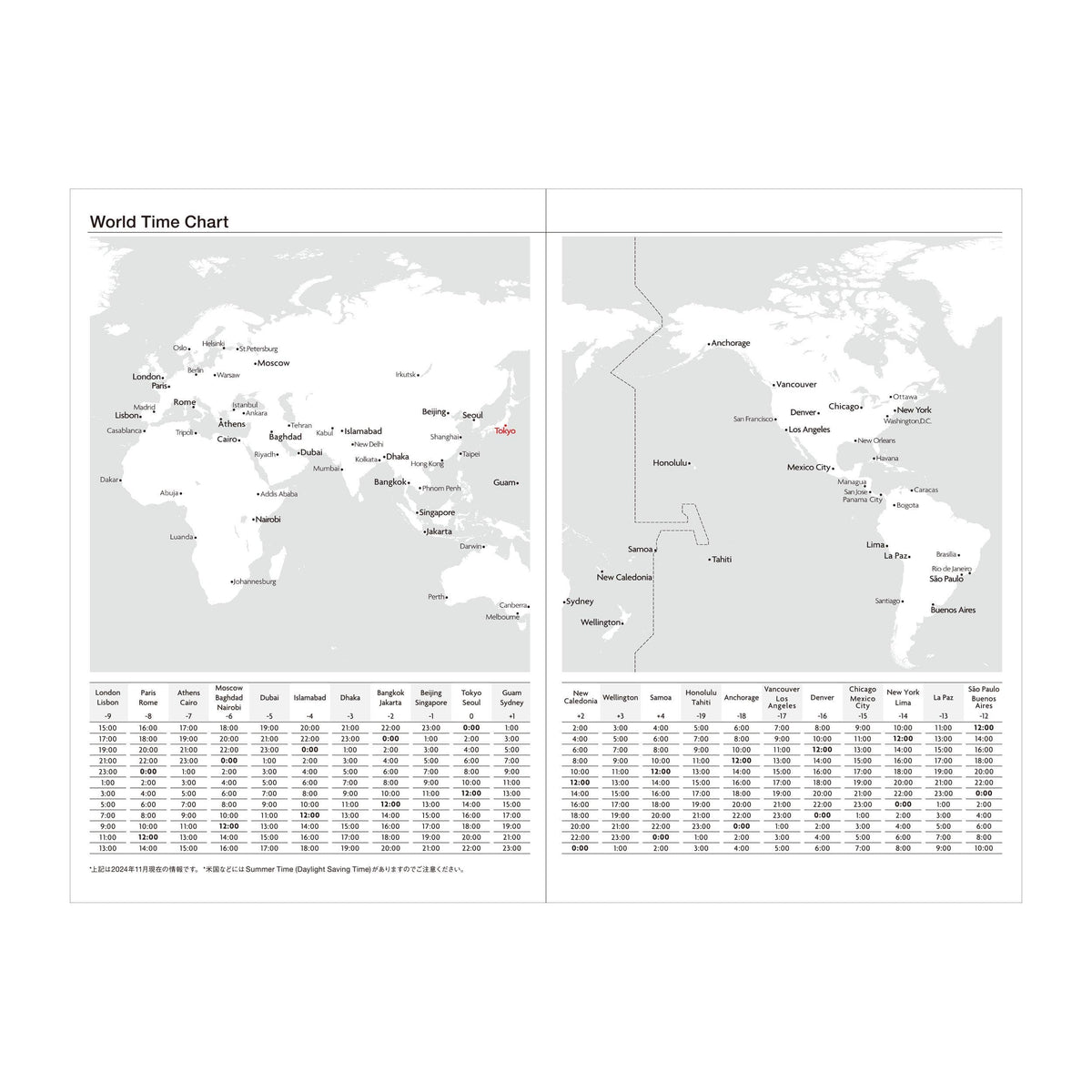 MARK'S Inc. Japan Birds Purple Weekly Vertical Planner 2027 – Premium Paper (B6)