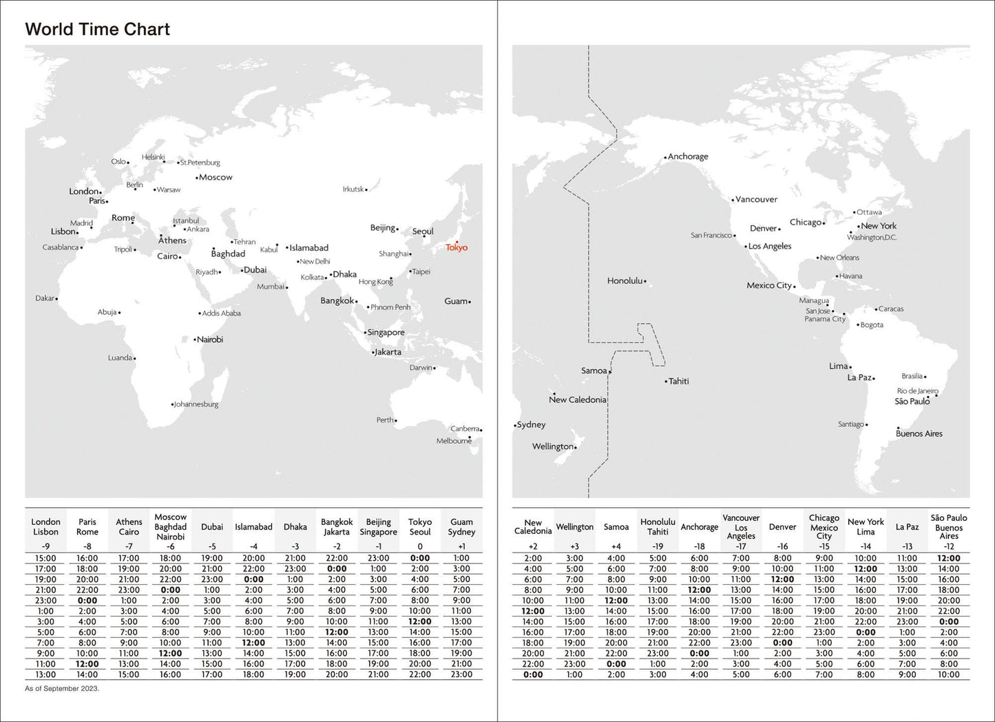 MARK'S Inc. Mint Weekly Vertical Planner 2026-16months A6 Cats