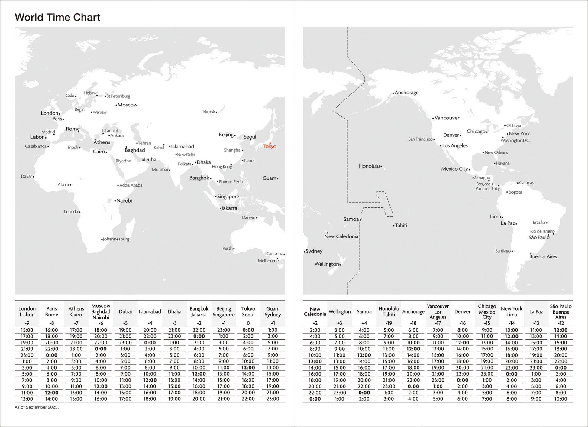 MARK'S Inc. Mint Weekly Vertical Planner 2026-16months A6 Cats