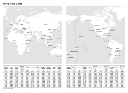 MARK'S Inc. Mint Weekly Vertical Planner 2026-16months A6 Cats