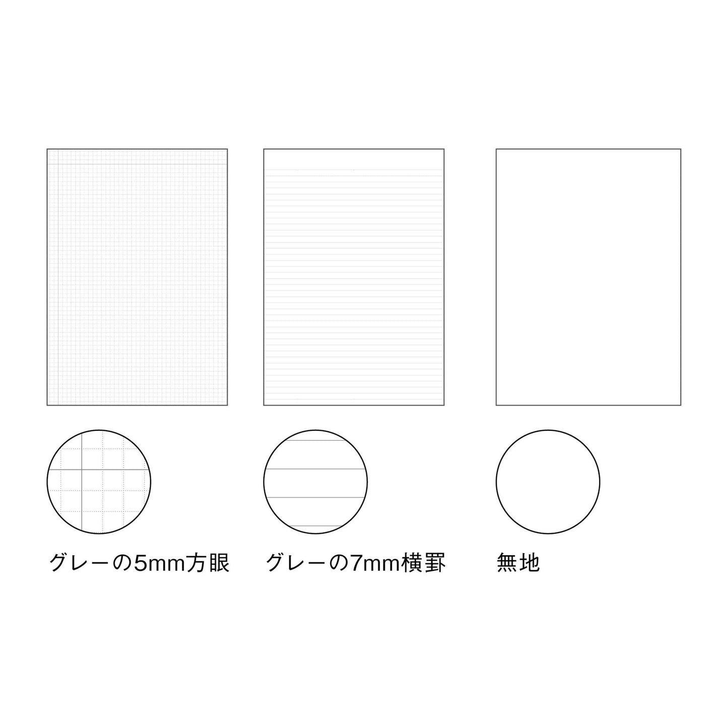MARK'S Inc. Notebook A6･160 pages / EDiT