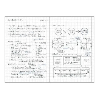 MARK'S Inc. Notebooks & Notepads Grid Notebook A5 / EDiT