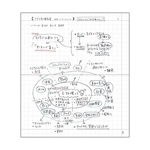 MARK'S Inc. Notebooks & Notepads Grid Notebook B7 Refill / EDiT