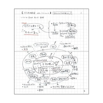 MARK'S Inc. Notebooks & Notepads Grid Notebook B7 Refill / EDiT