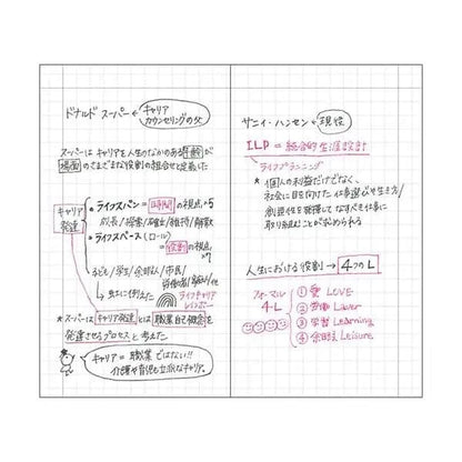 MARK'S Inc. Notebooks & Notepads Grid Notebook B7 with Cover / EDiT