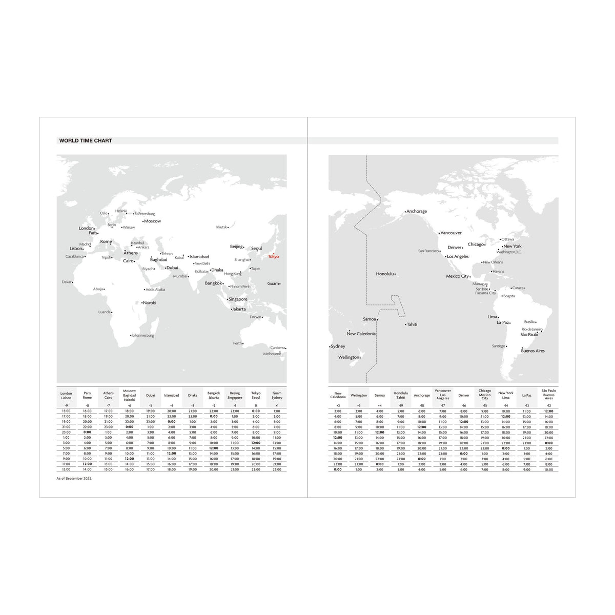 MARK'S Inc. Planners Weekly Vertical Planner 2027 – Premium Paper (A5)
