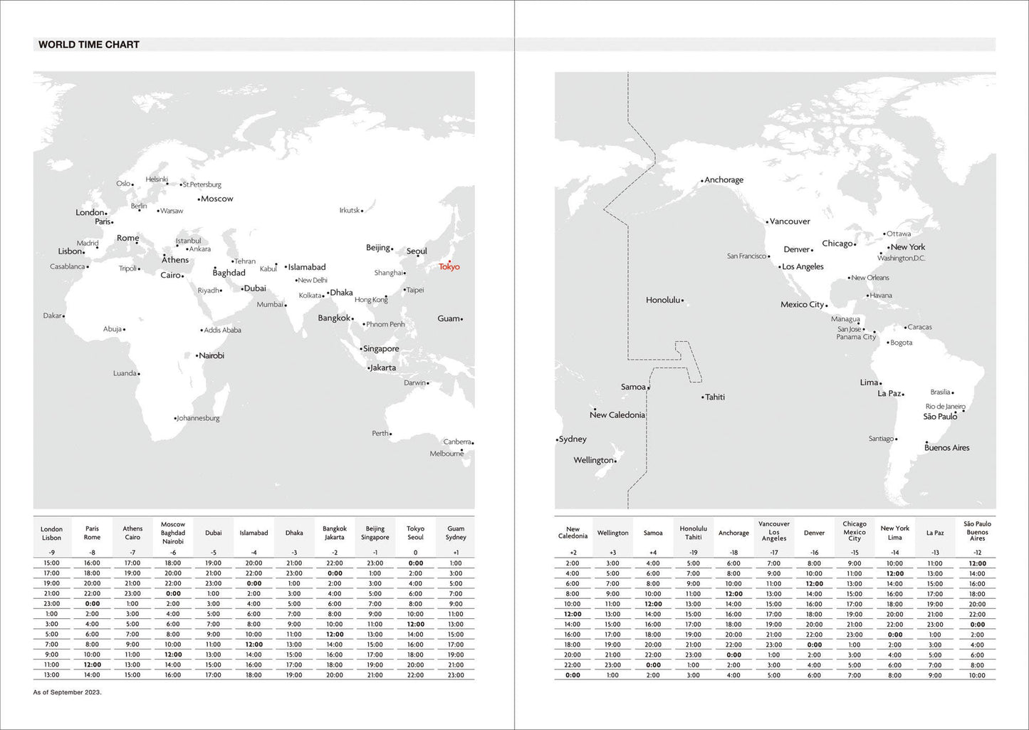 MARK'S Inc. Weekly Vertical Planner 2026-16months A5 Japan