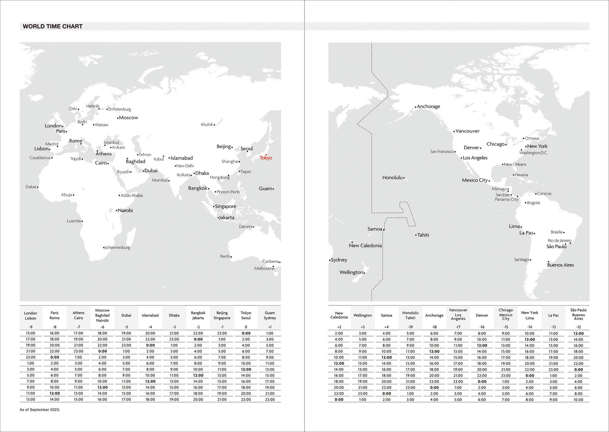 MARK'S Inc. Weekly Vertical Planner 2026-16months A5 Japan