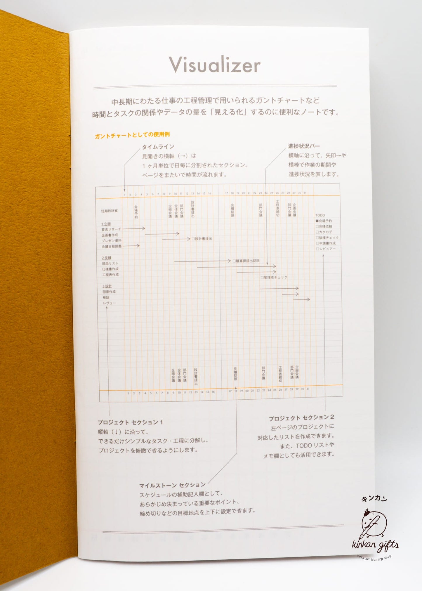 MDS Co.,Ltd. Luddite Notebook Function Notebook