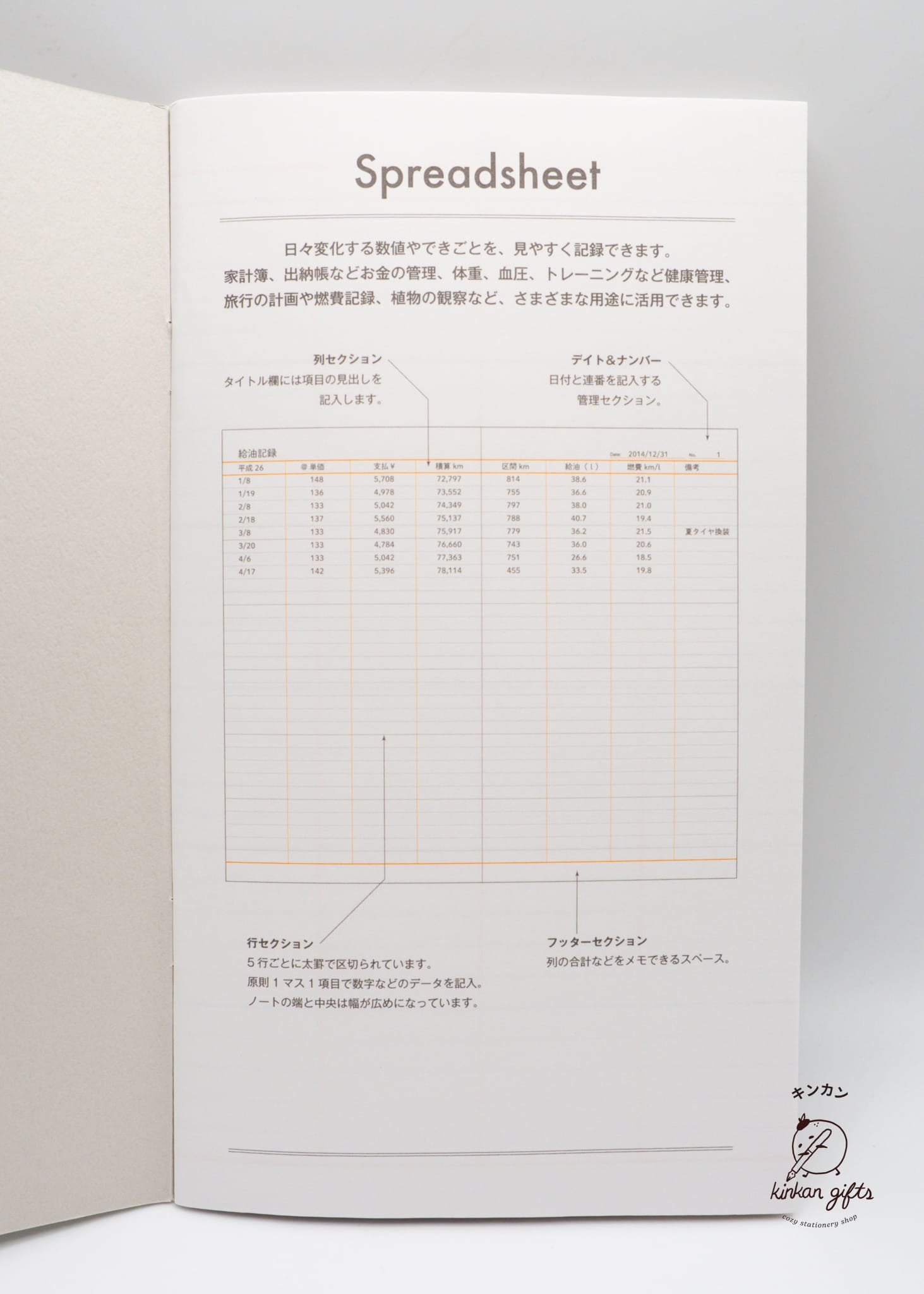 MDS Co.,Ltd. Luddite Notebook Function Notebook