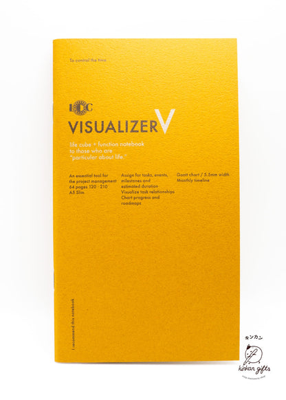 MDS Co.,Ltd. Visualizer Luddite Notebook Function Notebook